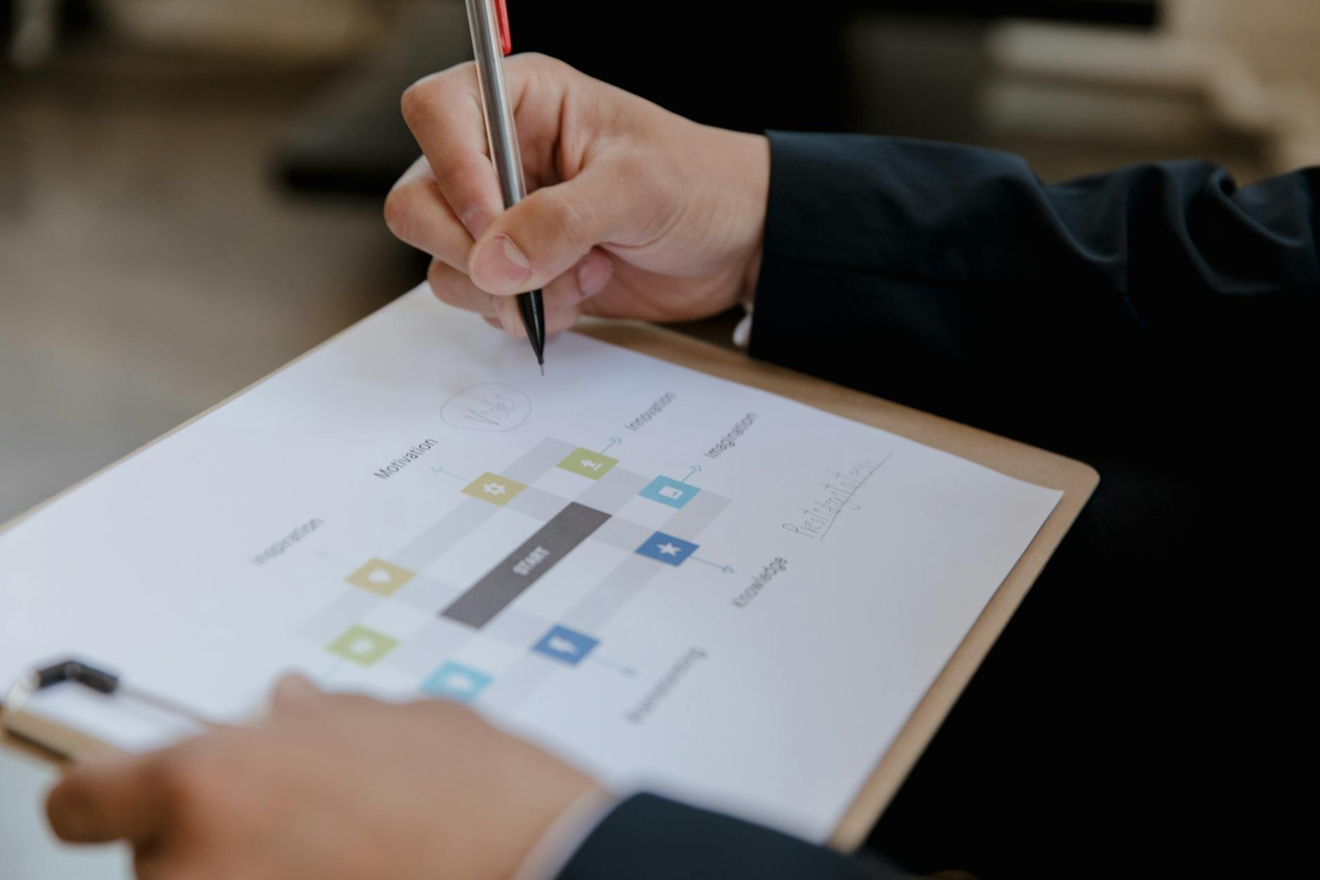 Powiązania kapitałowe między firmami: jak je wyłapać w publicznych rejestrach Ręka rysująca schemat powiązań biznesowych na firmowym diagramie